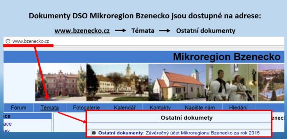 Dokumenty mikroregionu